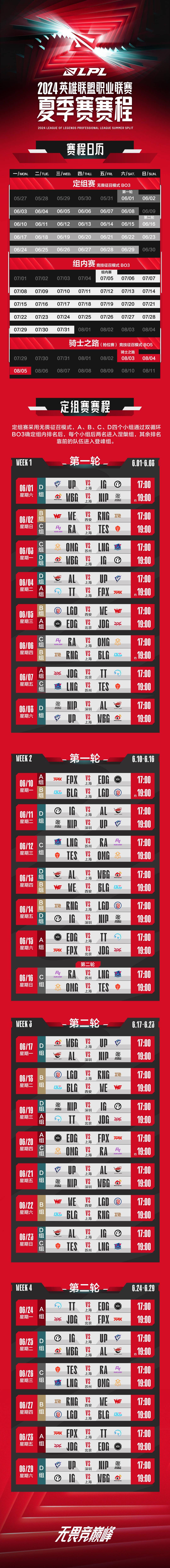 LGD翻盘HLE，369团战一打五鏖战多局入围赛，引爆全场热议的简单介绍